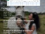 Cílená reklama v České republice na Facebooku a Instagramu - photo 3